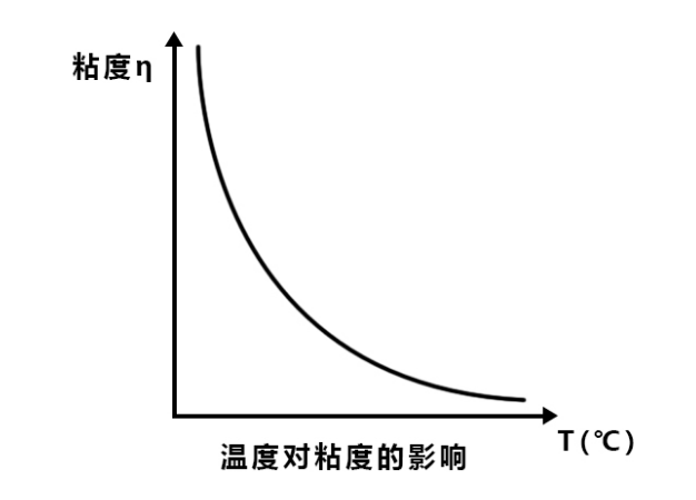 SMT,SMT包工包料,SMT代工代料,SMT工廠,SMT加工,SMT貼片加工