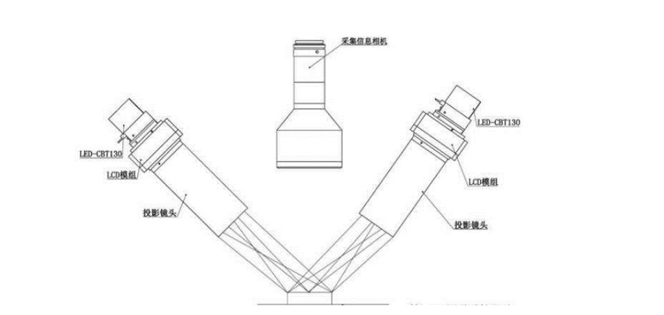 SMT貼片_在線SPI檢測