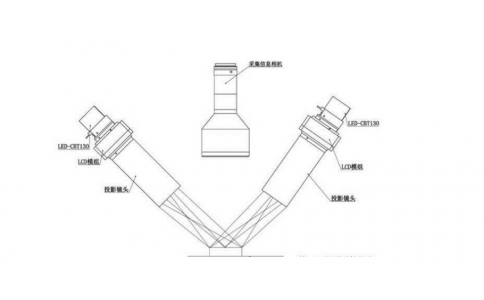 SMT貼片_在線(xiàn)SPI檢測(cè)的優(yōu)勢(shì)